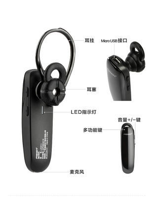 藍牙耳機批發指南 10米黑色款與iOS兼容性全解析